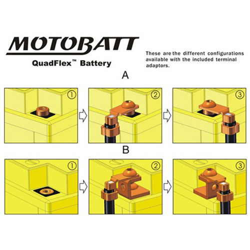MotoBatt MBTX4U voor Ktm 525 SX