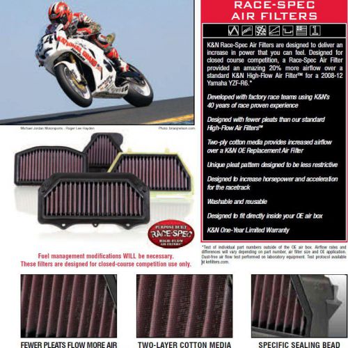 K&N Race Luchtfilter voor Yamaha YZF-R1