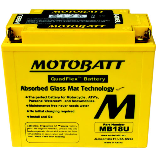 MotoBatt MB18U voor Moto guzzi NTX 350