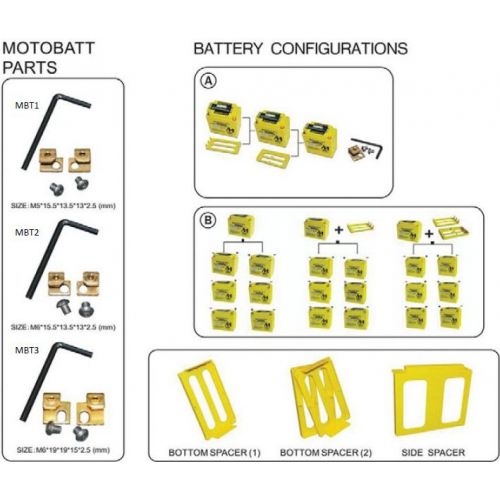 MotoBatt MB5U voor Yamaha DS6