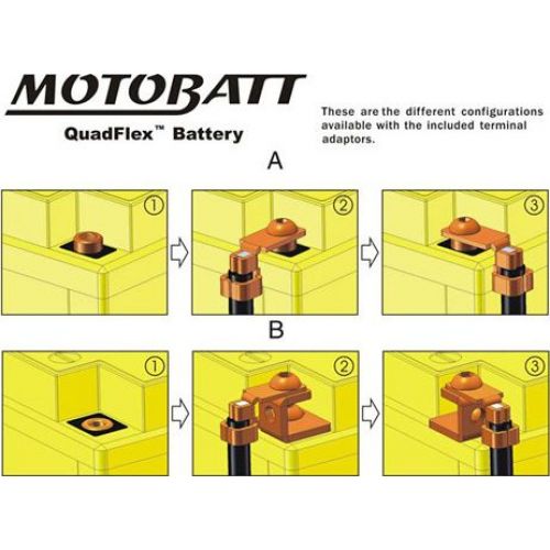 MotoBatt MB5U voor Honda SH 75