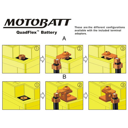 MotoBatt MBTX4U voor Husqvarna FC 250