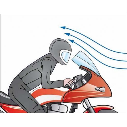 MRA Double Bubble Racing Windscherm