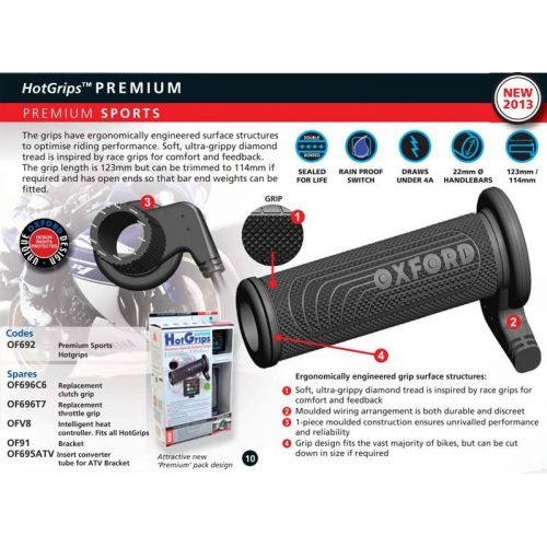 Oxford Handvatverwarming Premium Sport